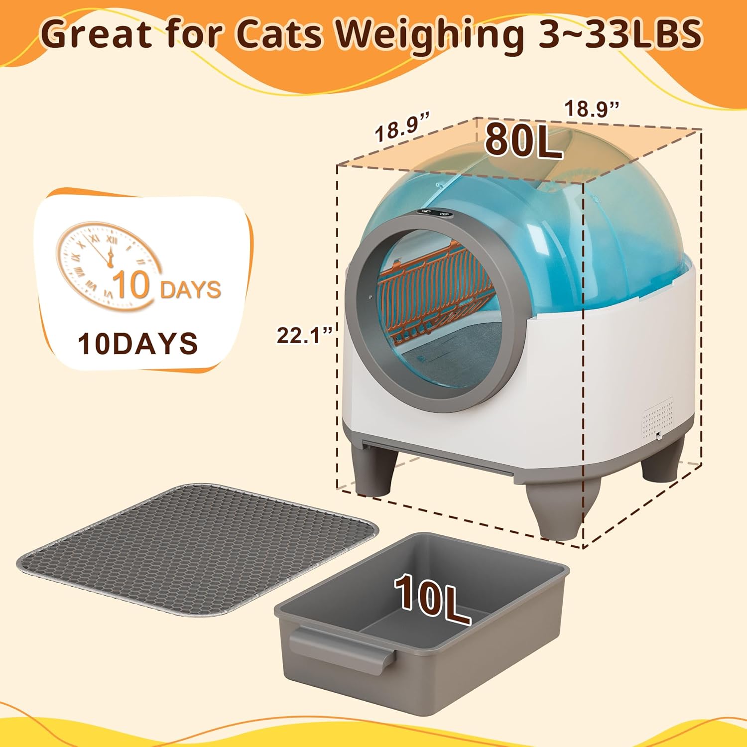 CycleCat